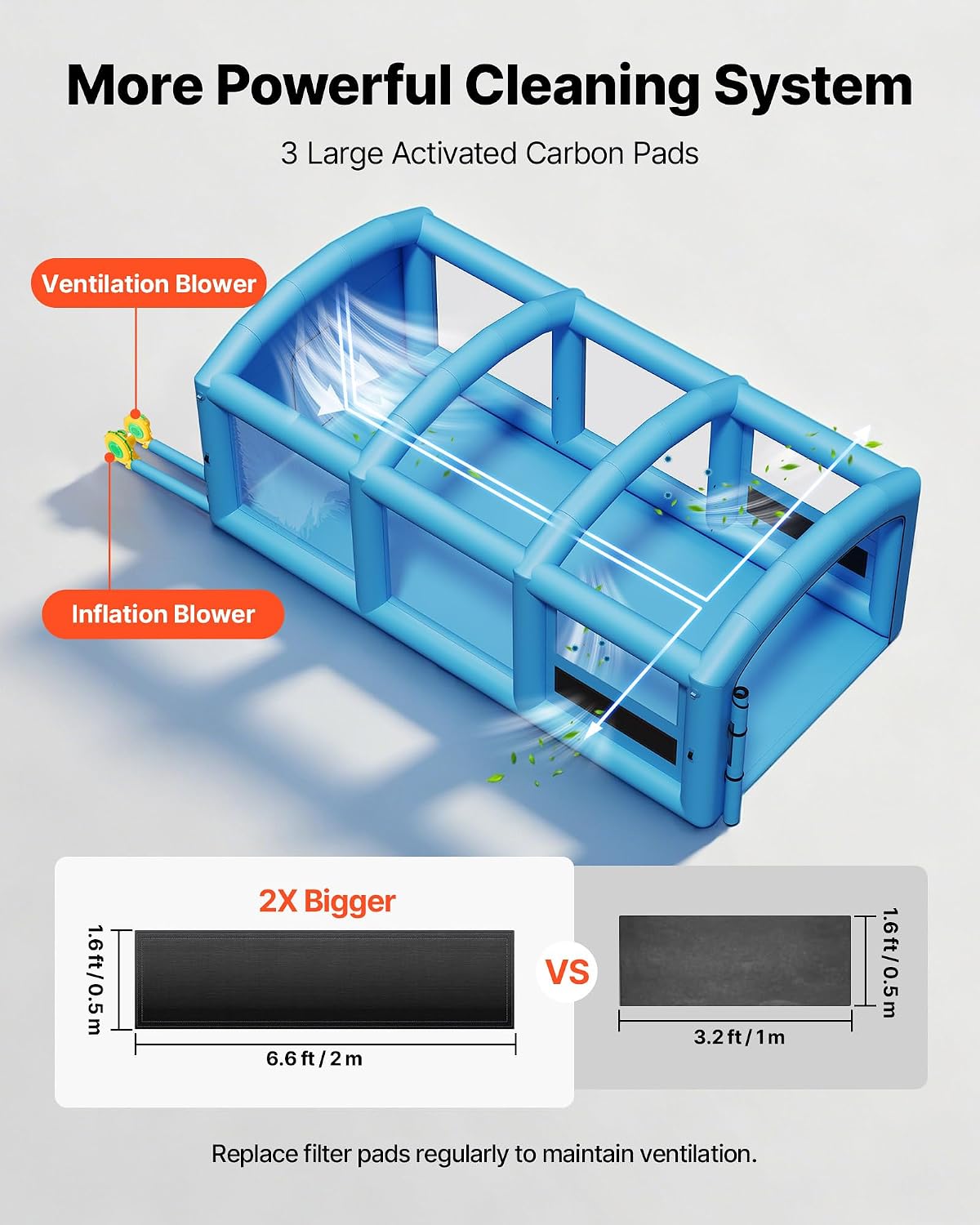Inflatable Paint Booth, 30 x 1 - Inflatable Paint Booth บทวิจารณ์และราคา