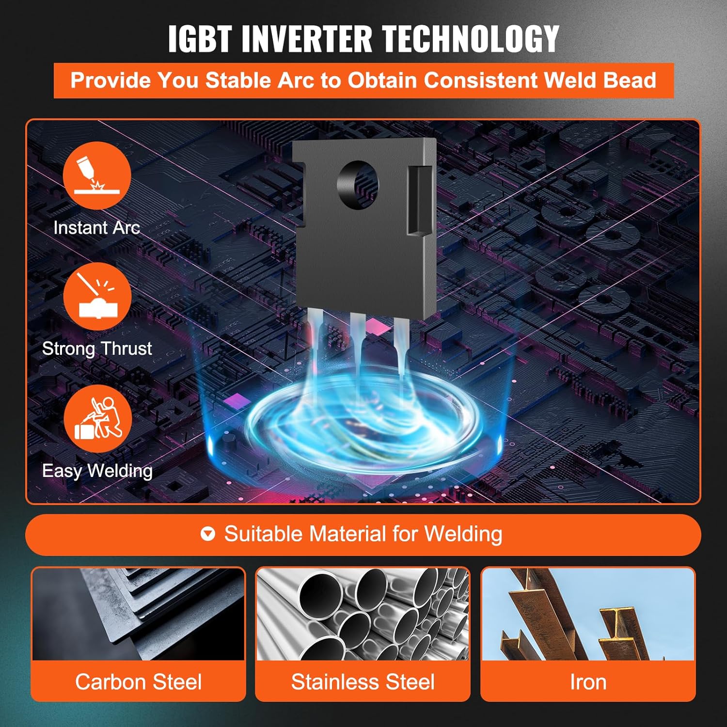 เครื่องเชื่อม VEVOR MIG, เครื่ - Tig Welder Machine บทวิจารณ์และราคา